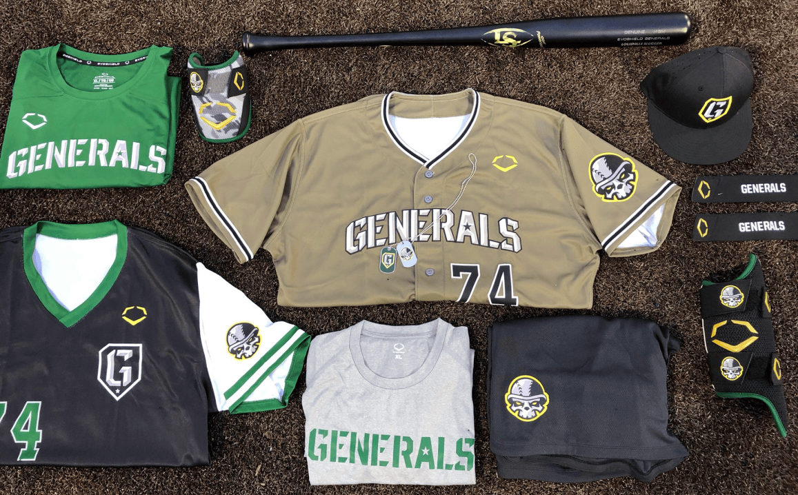 Customized Baseball Gear